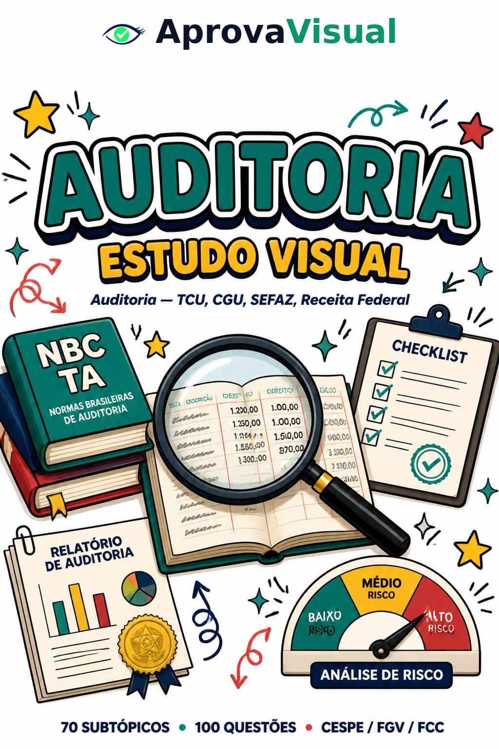 Capa Auditoria Visual
