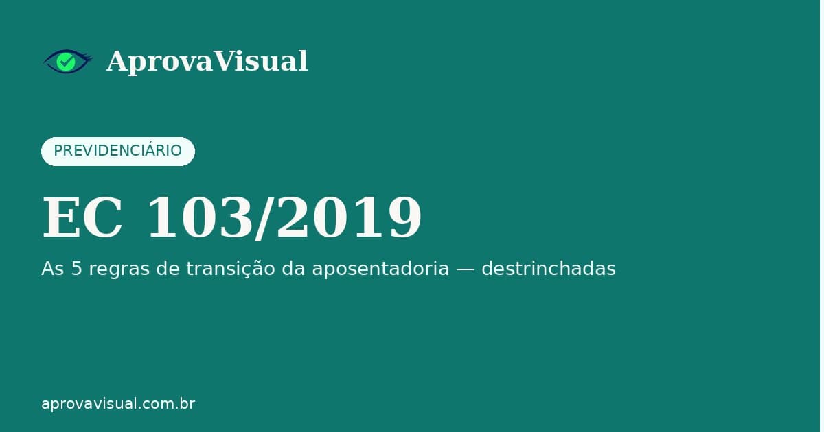 EC 103/2019: as 5 regras de transição da Reforma da Previdência explicadas