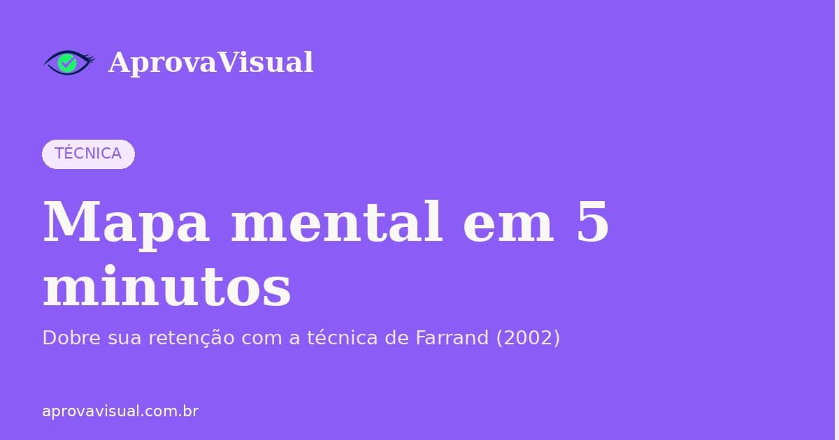 Mapa mental para concurso: método de 5 minutos que dobra a retenção