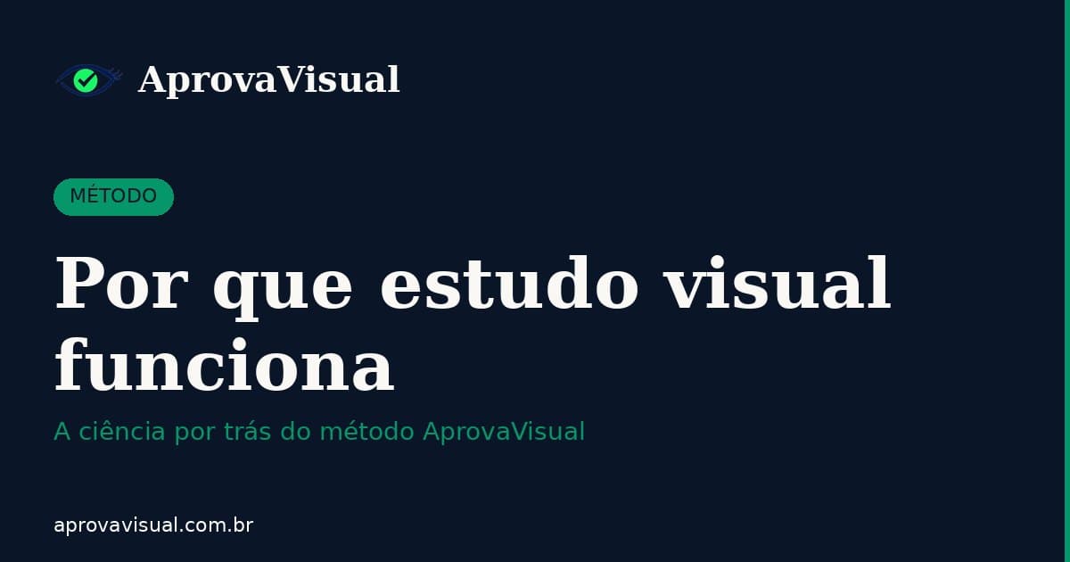 Por que estudo visual funciona: a ciência por trás do método