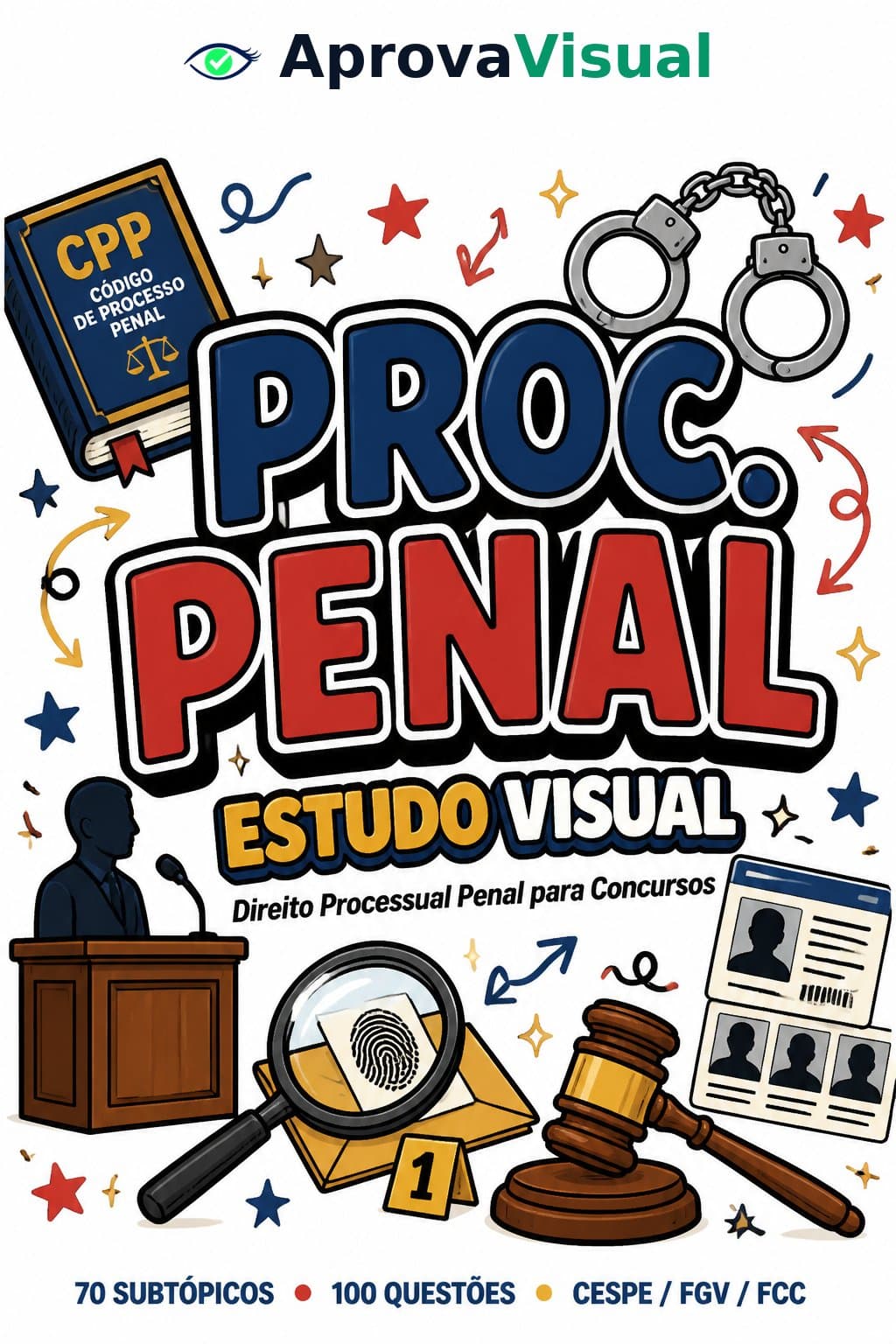 Cadeia de custódia (art. 158-A): 10 etapas que CESPE cobra