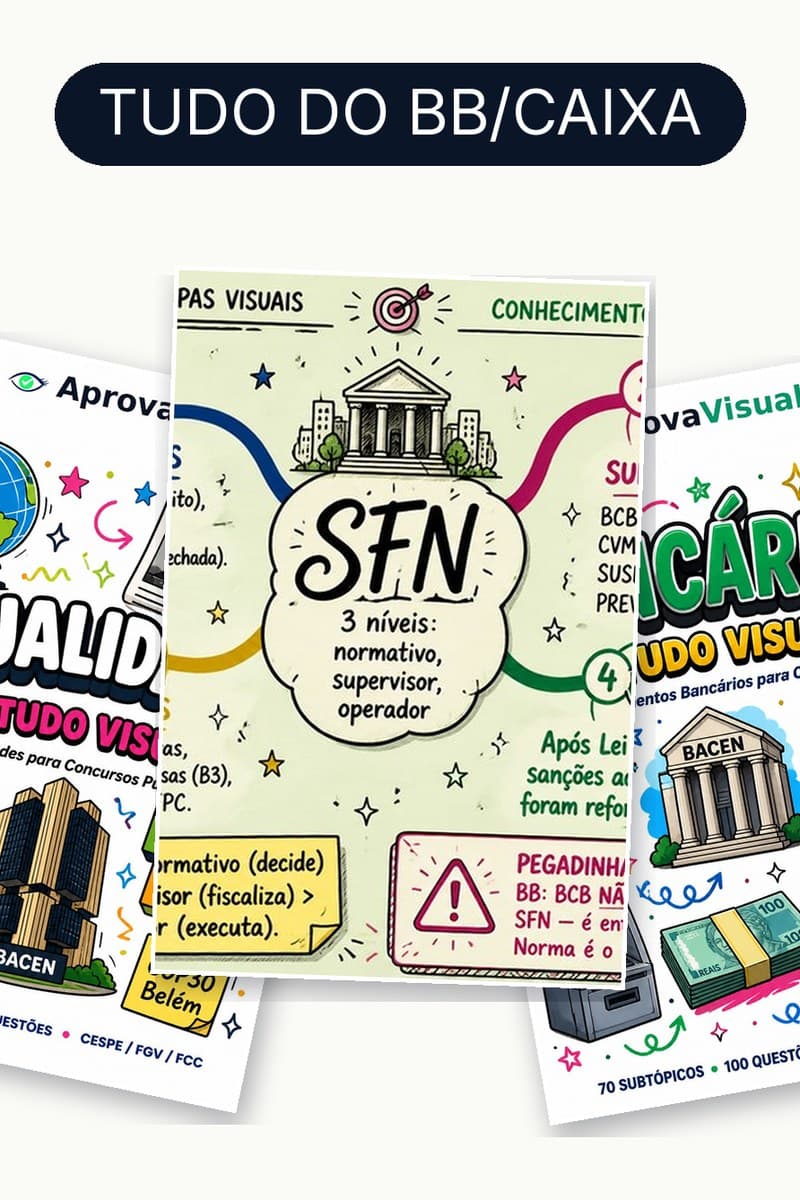 Capa Tudo do BB/Caixa — Estudo + Exercícios + Mapas