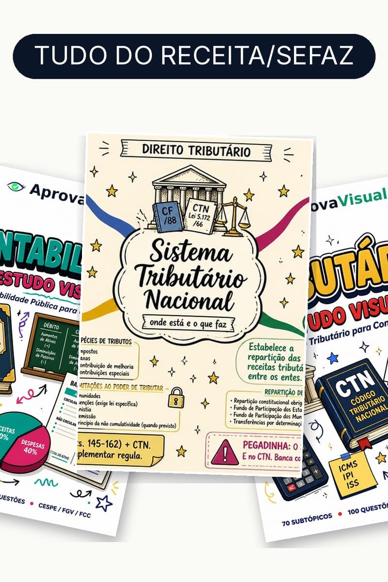 Capa Tudo do Receita/SEFAZ — Estudo + Exercícios + Mapas