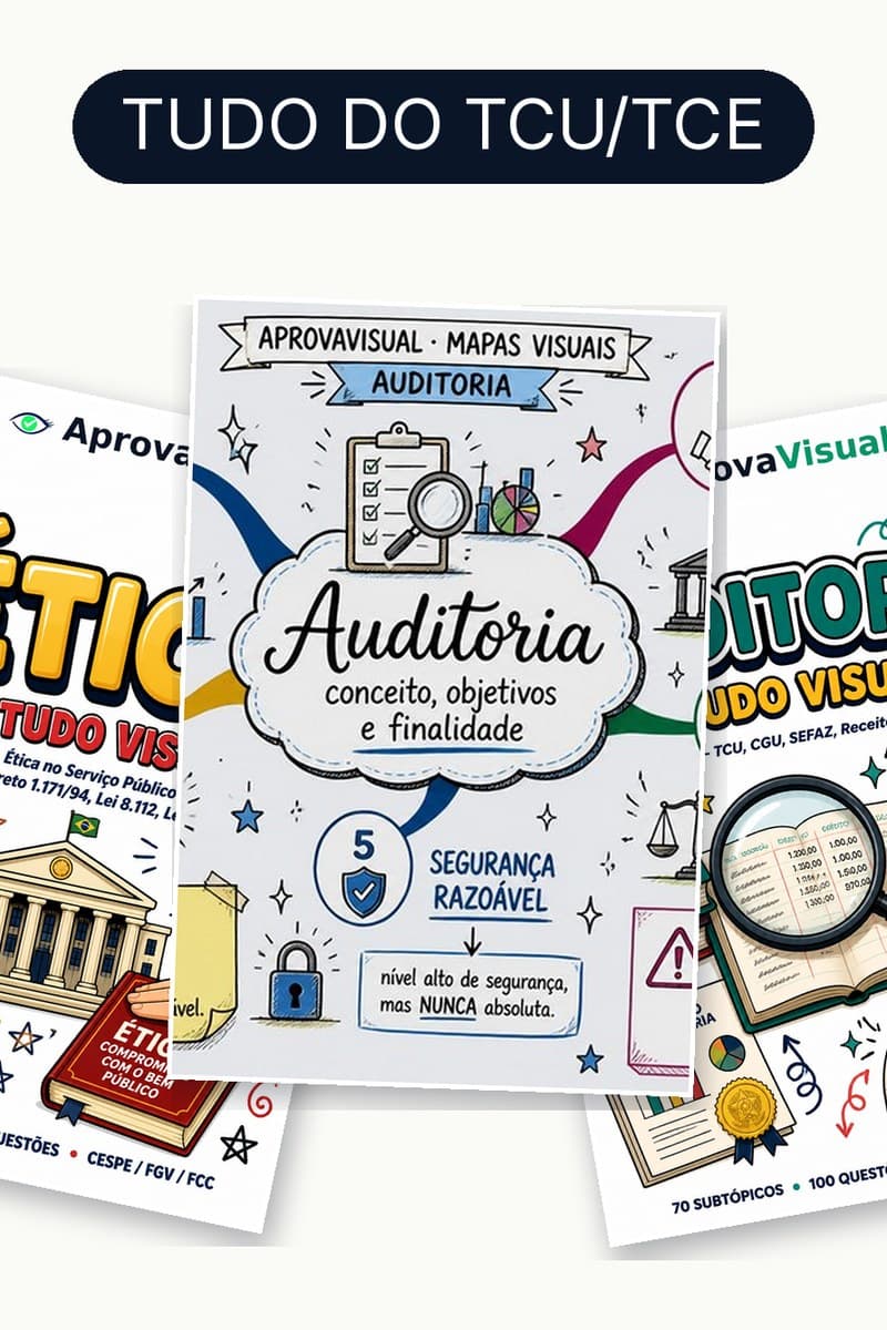 Capa Tudo do TCU/TCE — Estudo + Exercícios + Mapas