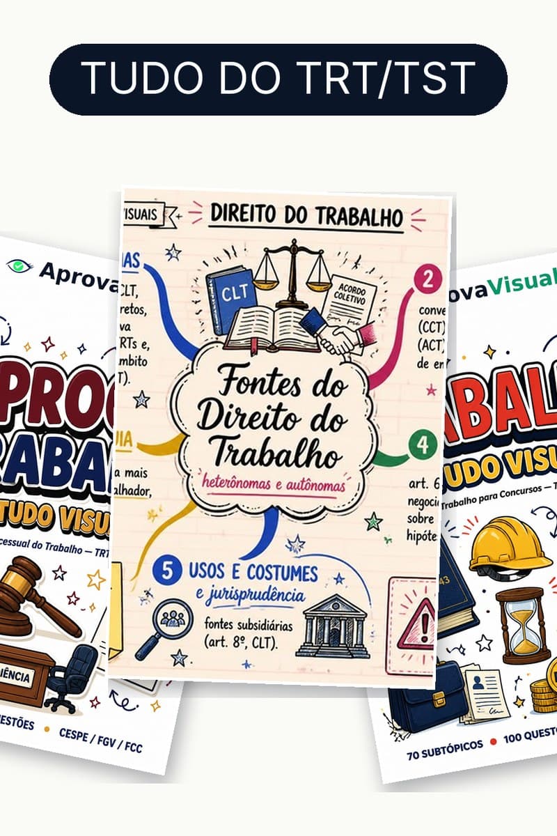 Capa Tudo do TRT/TST — Estudo + Exercícios + Mapas