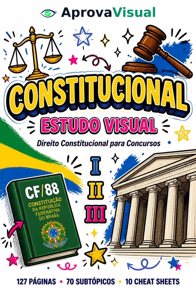 Capa do PDF Constitucional para concursos públicos — AprovaVisual