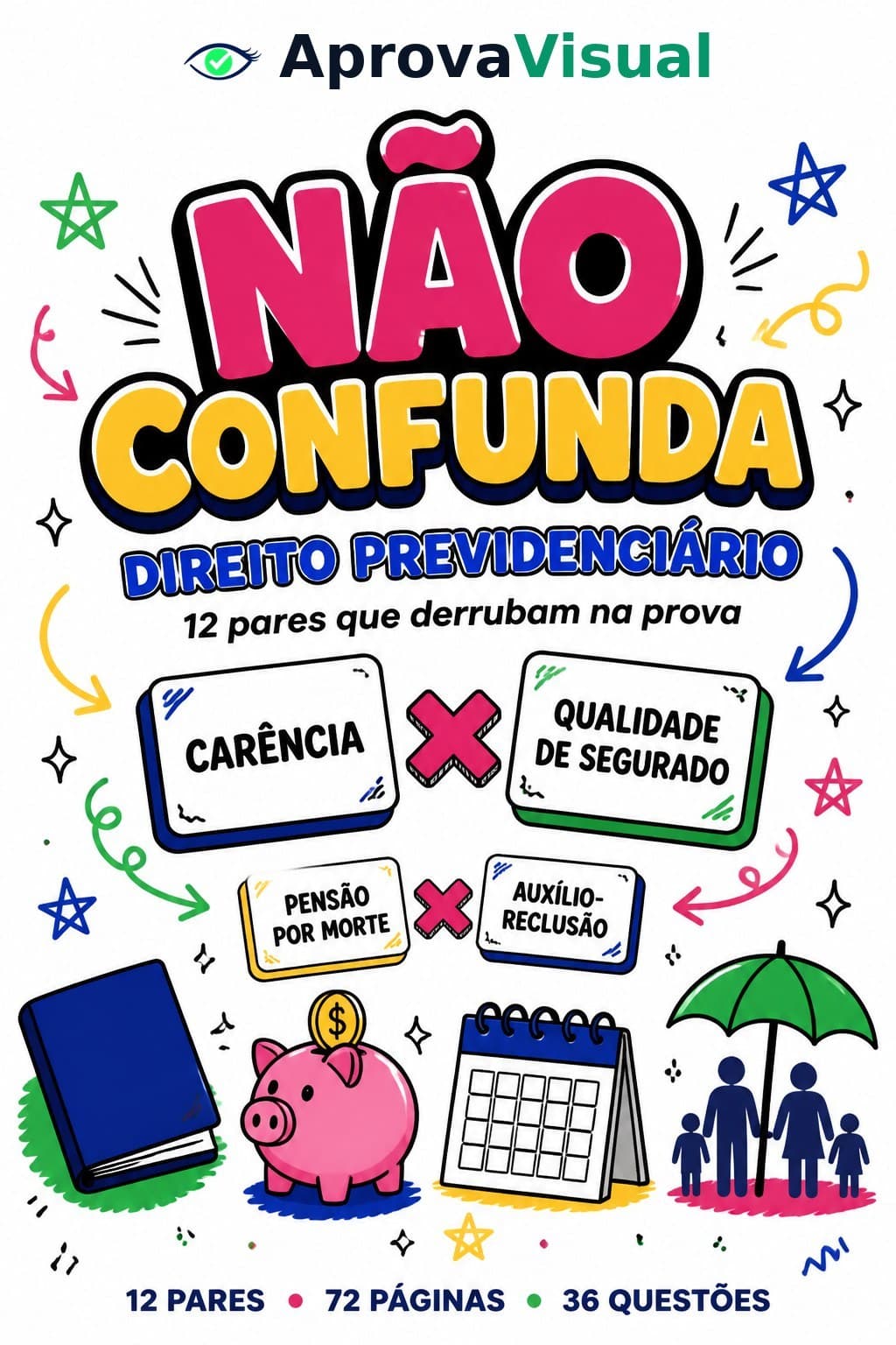 Capa Não Confunda — Direito Previdenciário