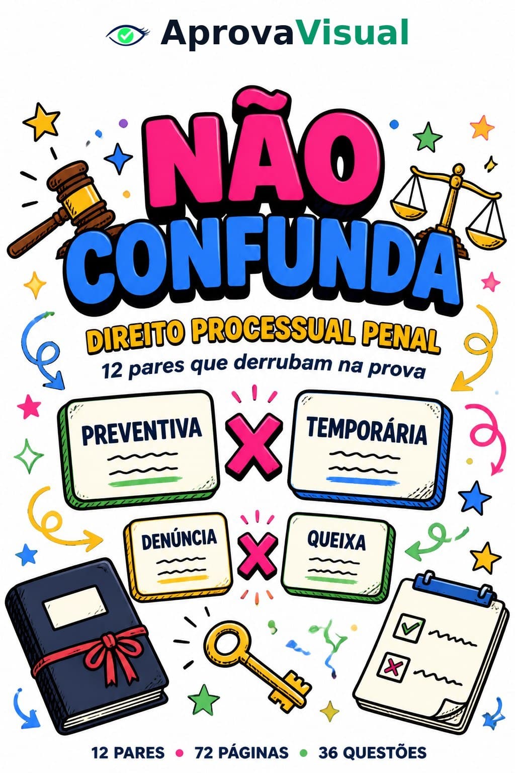Capa Não Confunda — Direito Processual Penal
