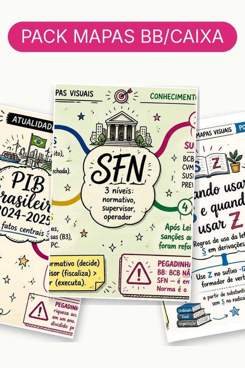 Capa Pack BB/Caixa — Mapas Mentais (4 matérias)