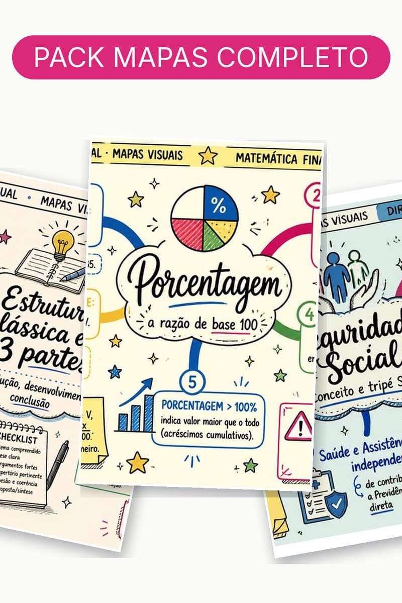Capa Pacote Completo — Mapas Mentais (21 matérias)