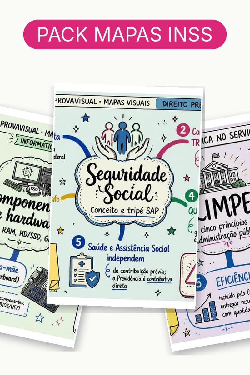 Capa Pack INSS — Mapas Mentais (7 matérias)