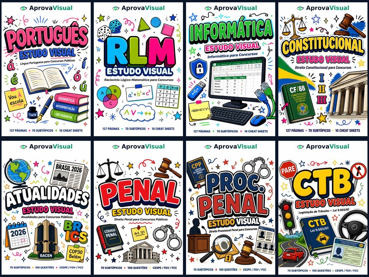 Capa Pack PF/PRF — Polícia Federal e Rodoviária