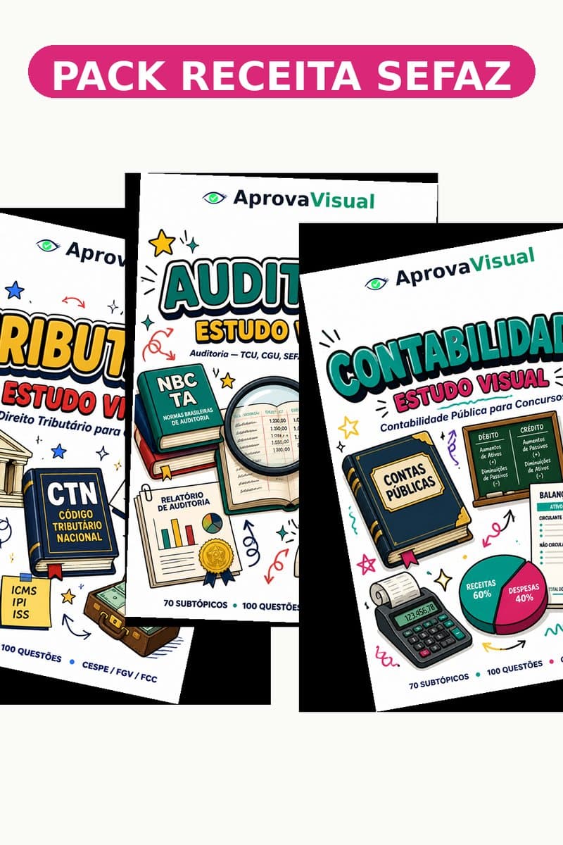 Capa Pack Receita/SEFAZ — Auditor Fiscal