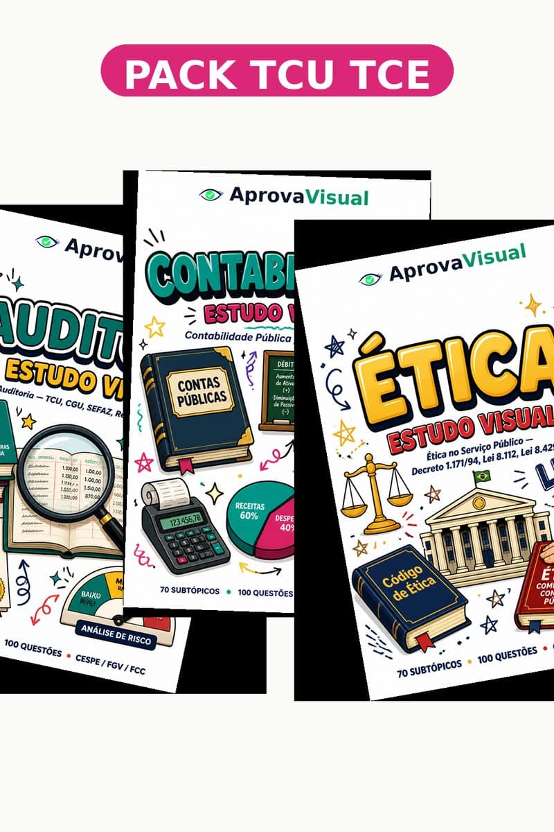 Capa Pack TCU/TCE — Tribunais de Contas