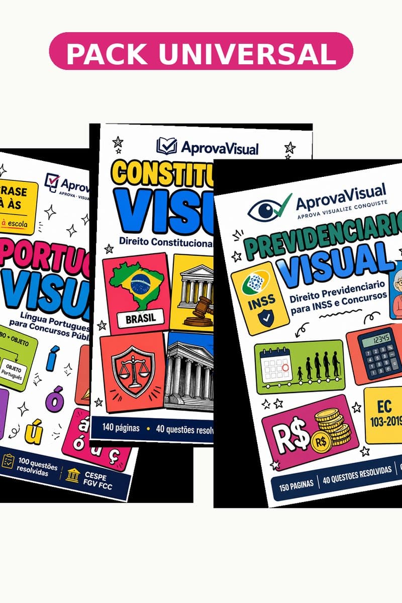 Capa Pack Essencial — 6 matérias