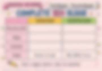Centralização × Descentralização — página 3 do material (Complete sem olhar), no PDF