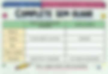 Auxílio por Incapacidade Temporária × Auxílio-Acidente — página 3 do material (Complete sem olhar), no PDF