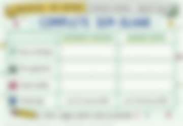 Contribuinte Individual × Segurado Especial — página 3 do material (Complete sem olhar), no PDF