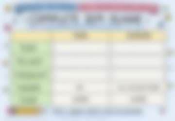 Perda × Suspensão dos Direitos Políticos — página 3 do material (Complete sem olhar), no PDF