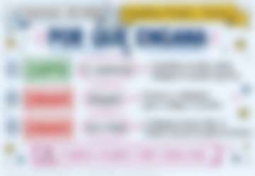 Competência Privativa × Exclusiva — página 5 do material (Por que engana), no PDF