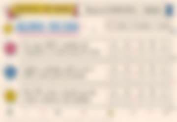Recurso em Sentido Estrito × Apelação — página 4 do material (Agora decida (certo/errado)), no PDF