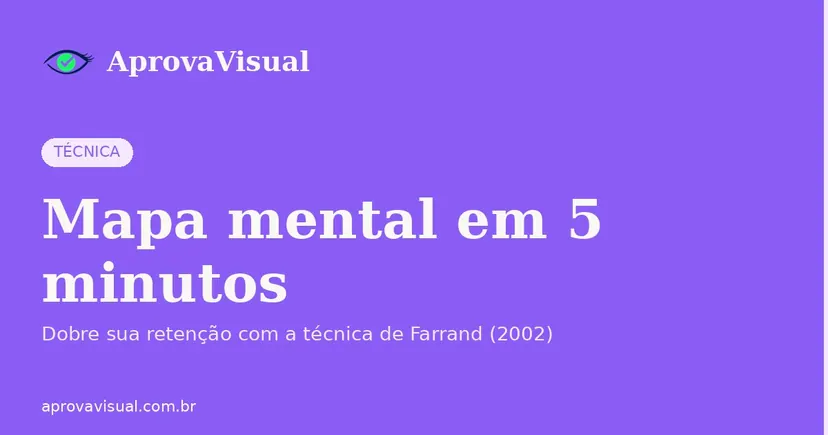Mapa mental para concurso: o método de 5 minutos