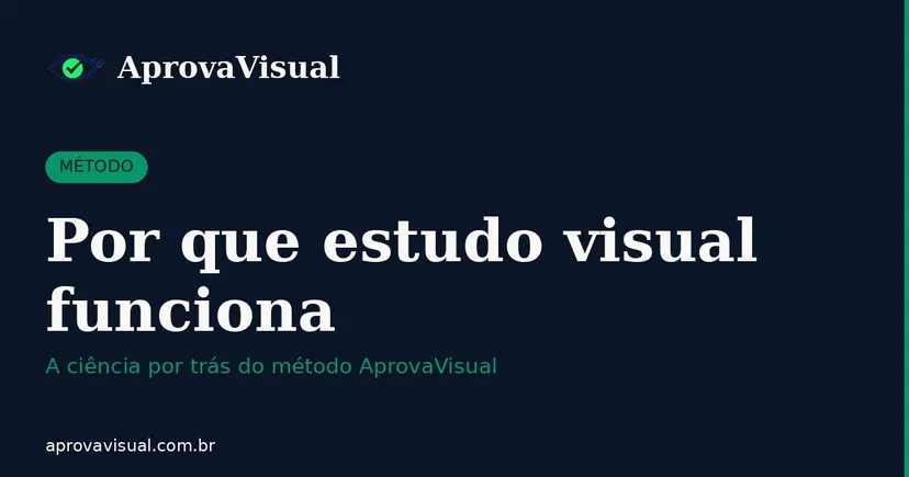 A ciência do estudo visual: o que é sustentado e o que é lenda