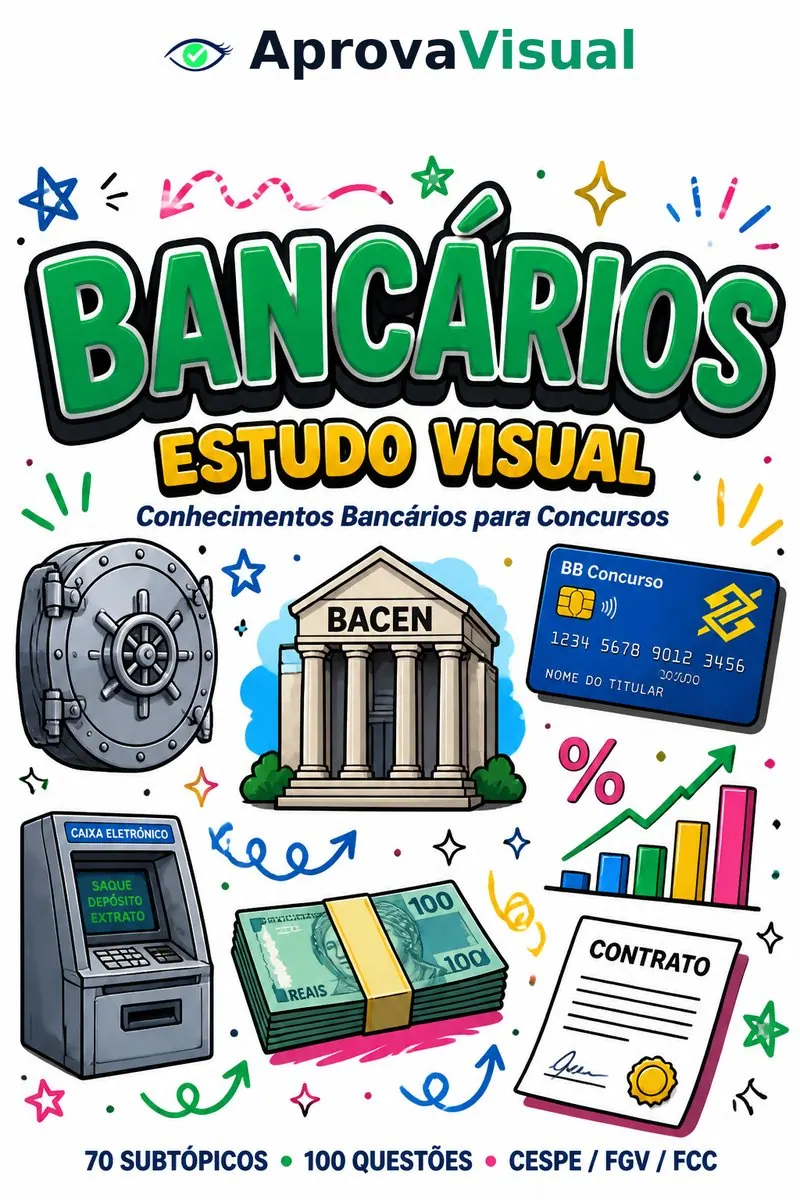 Capa Conhecimentos Bancários Visual
