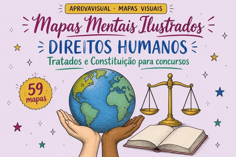 Capa Mapas Mentais — Direitos Humanos