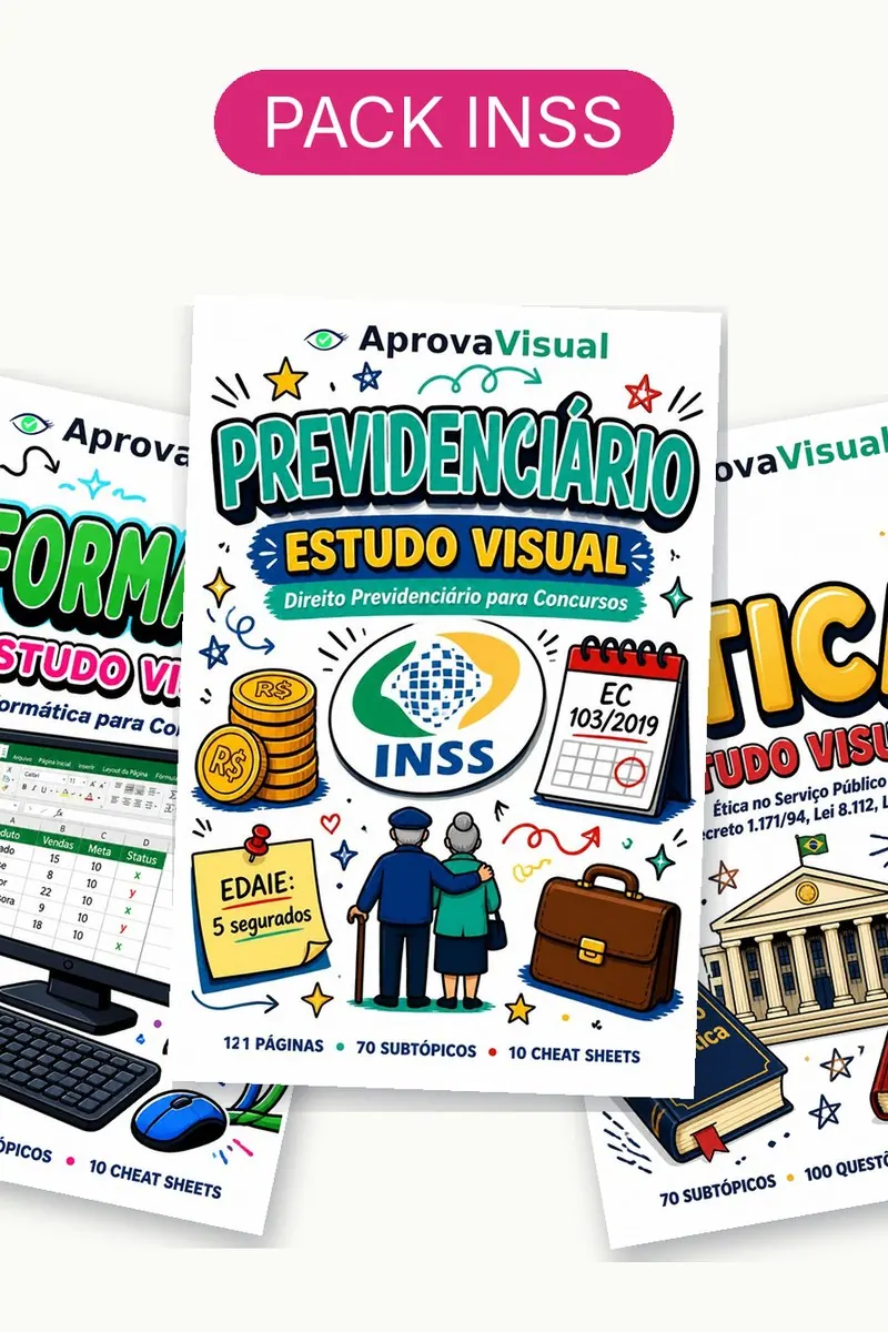 Capa Pack INSS — Técnico do Seguro Social