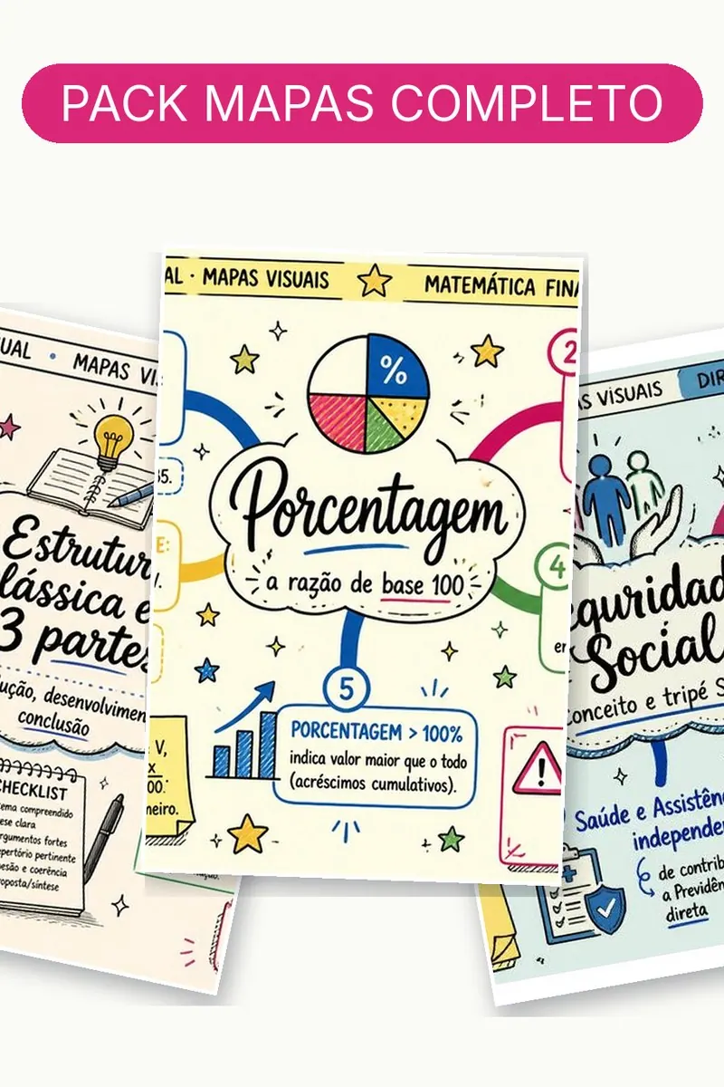 Capa Pacote Completo — Mapas Mentais (21 matérias)