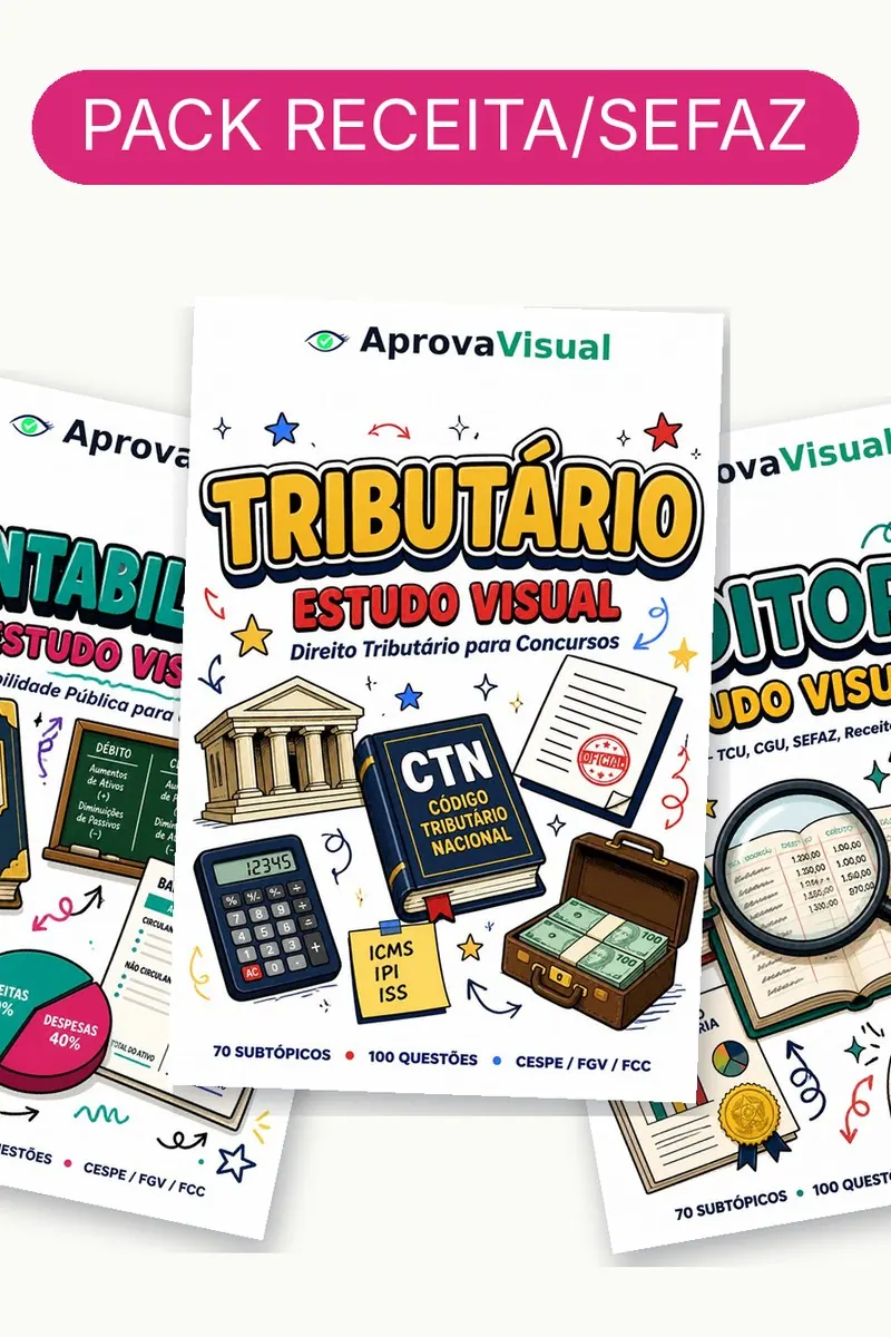 Capa Pack Receita/SEFAZ — Auditor Fiscal