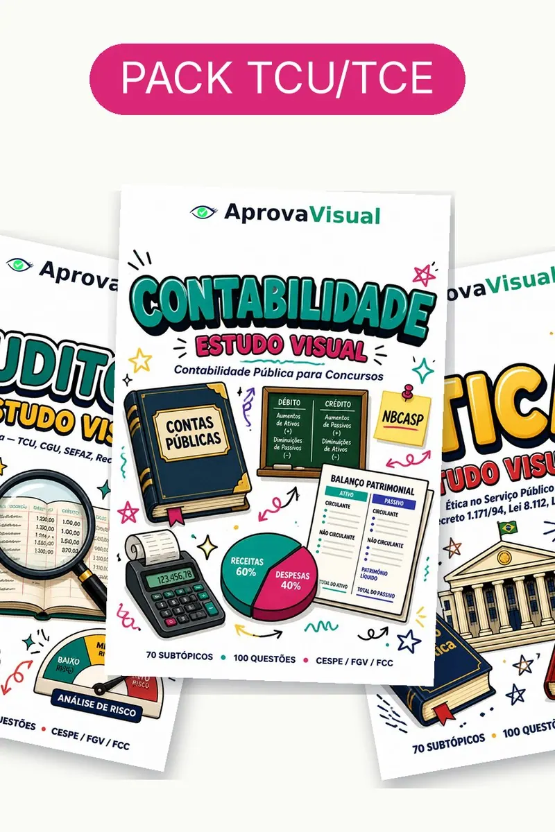 Capa Pack TCU/TCE — Tribunais de Contas