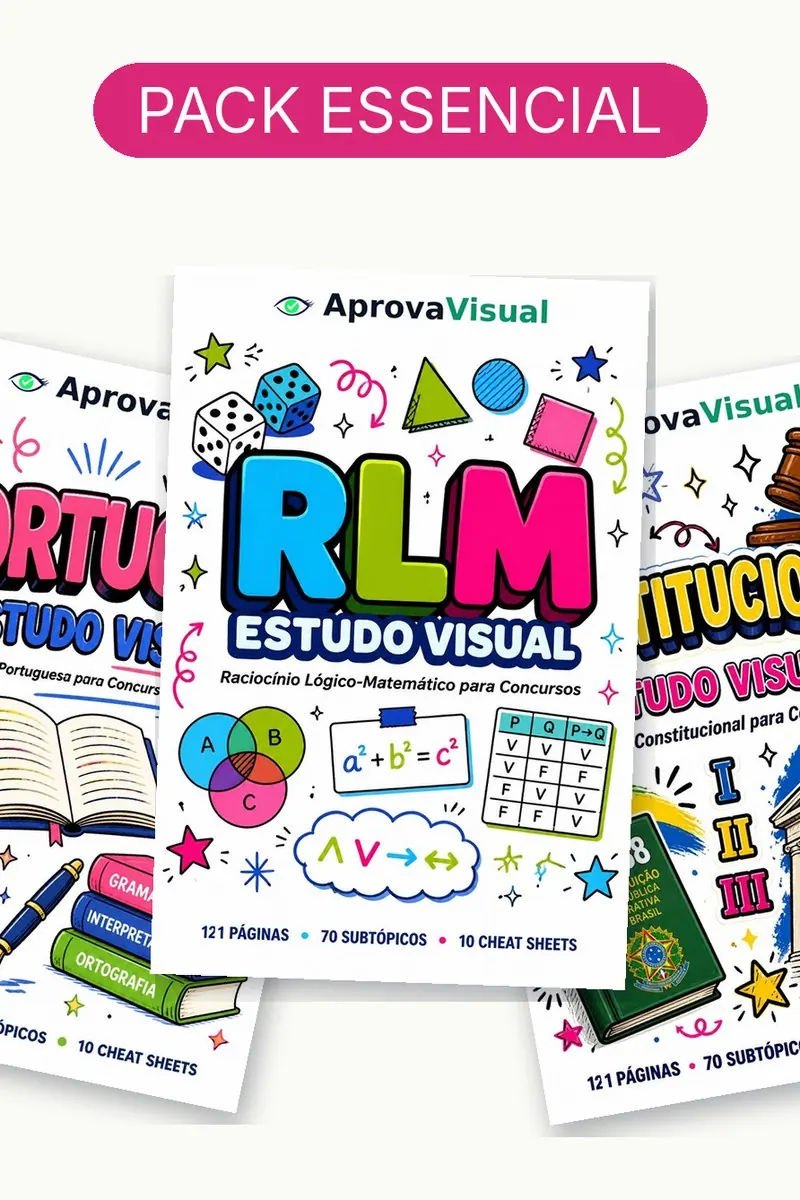 Capa Pack Essencial — 6 matérias
